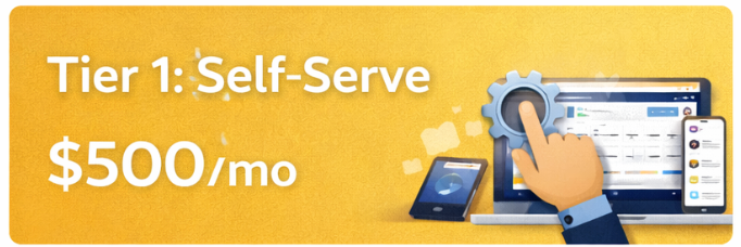 PipelinePro AI™ - Automated Prospecting & Lead Generation for Professionals